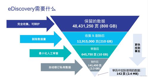 OpenText 全面護(hù)航企業(yè)數(shù)字安全，創(chuàng)新技術(shù)咨詢(xún)服務(wù)助力業(yè)務(wù)穩(wěn)健發(fā)展
