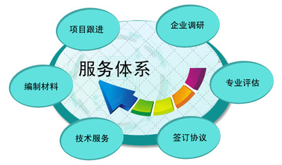 廣州市企業(yè)研究開(kāi)發(fā)機(jī)構(gòu)建設(shè)專(zhuān)項(xiàng) 企業(yè)技術(shù)咨詢(xún)服務(wù)的價(jià)值與實(shí)施路徑